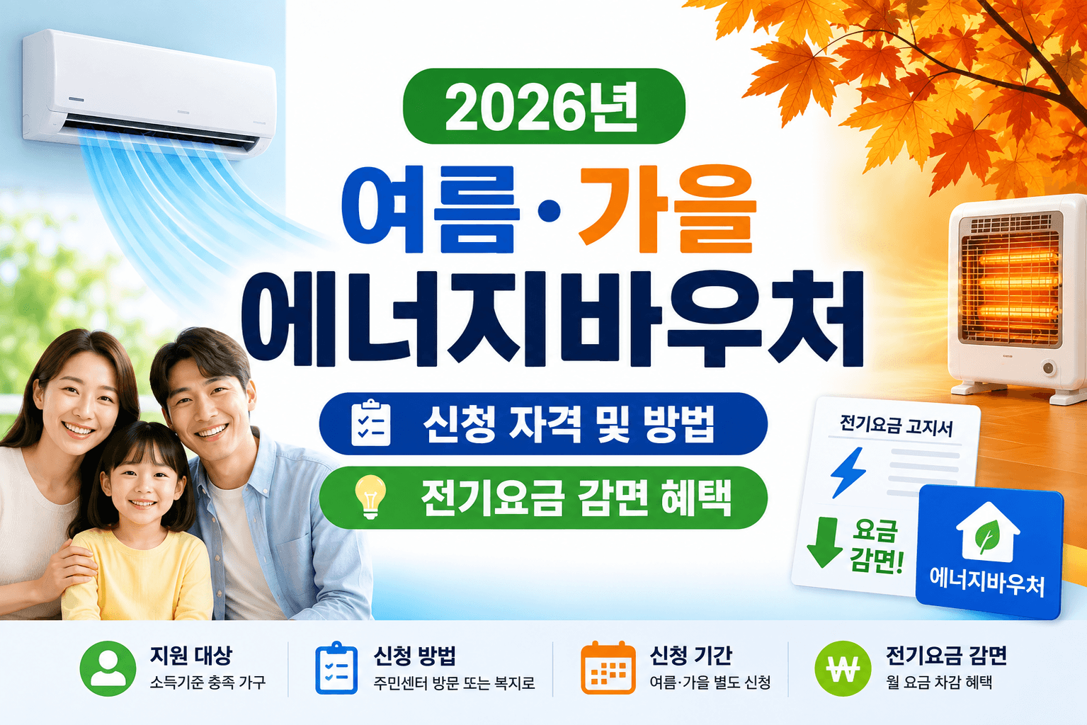 2026년 여름·가을 에너지바우처 신청 안내 이미지