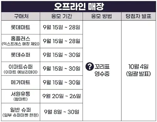 BTS부산콘서트