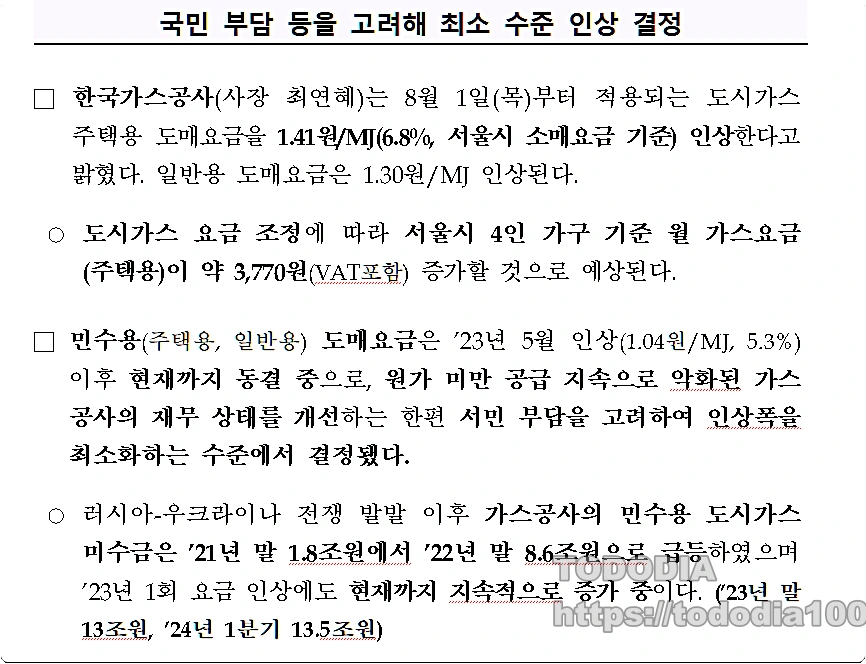 도시가스-요금인상-해결-부채