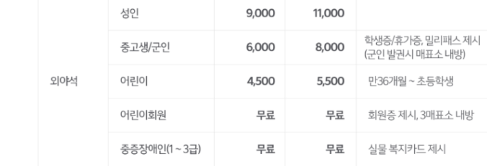 기아 예매하기