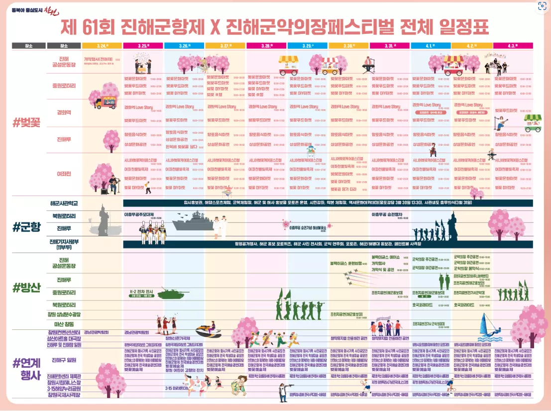 진해-군항제-일정표