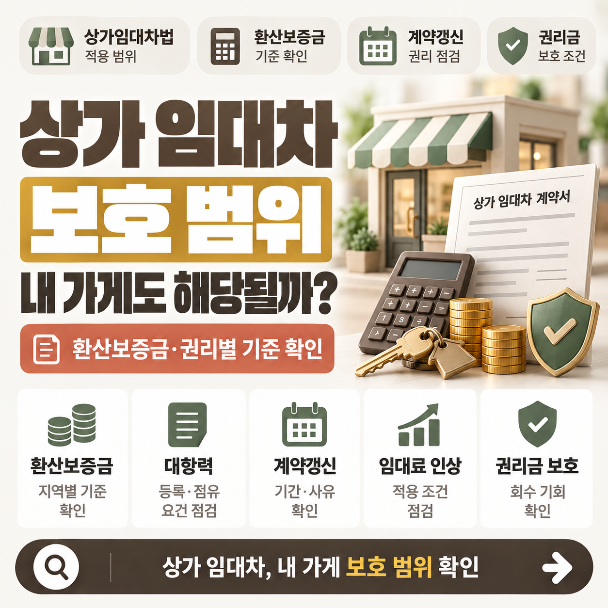 상가 건물 앞에서 임대차계약서와 계산기를 놓고 환산보증금을 따져보는 임차인