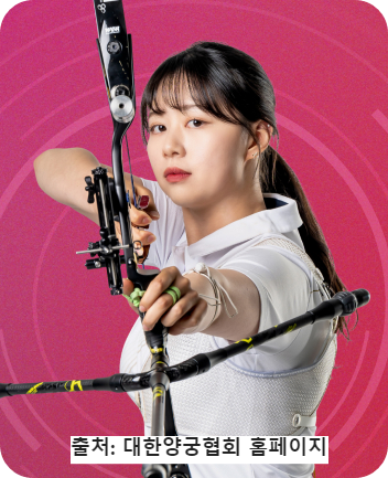 파리올림픽 양궁 선수정보