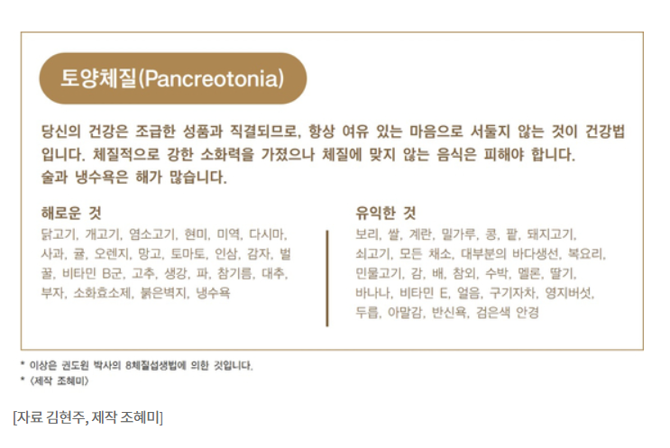 토양체질 음식