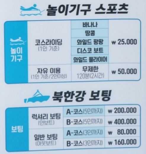 호텔하우스 보팅 금액