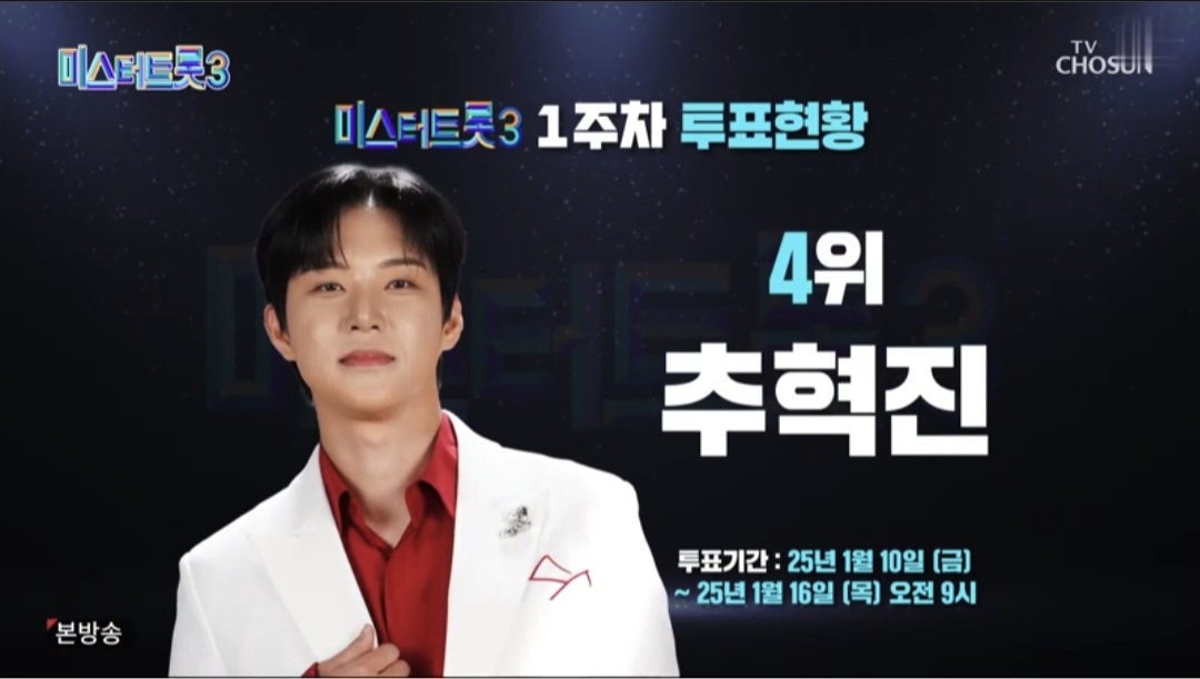 미스터트롯3 1차 대국민 투표결과 1주차 순위