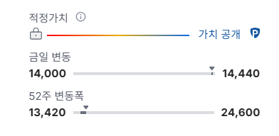 나스미디어, 쿠팡플레이 독점 광고 대행사 선정! 주가 분석
