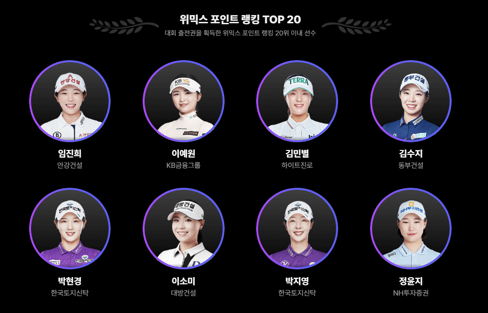 위믹스 챔피언십 2023