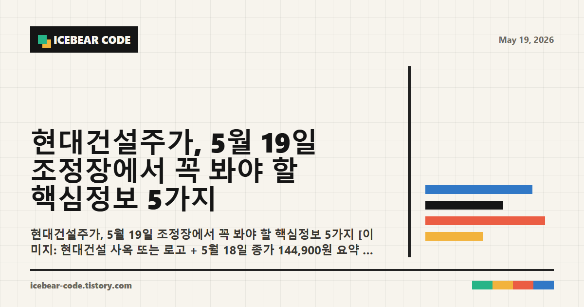 현대건설주가 5월 19일 조정장에서 꼭 봐야 할 핵심정보 5가지 본문 이해를 돕는 이미지