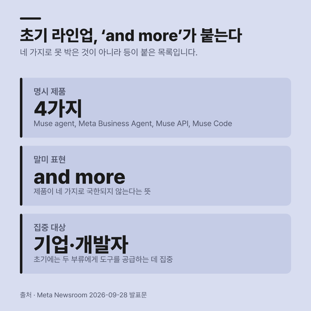 2. 초기 라인업 도구가 4가지로 제한된다는 오해