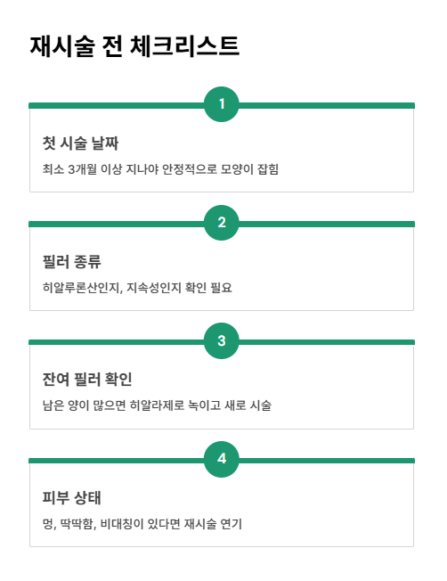 재시술 전 체크리스트