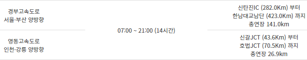 고속도로 버스전용도로 사용시간