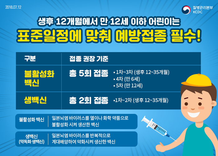 일본뇌염 예방접종-질병관리본부제공