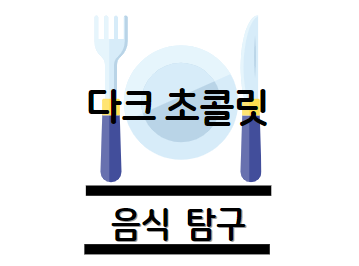 칼로리와 영양 성분