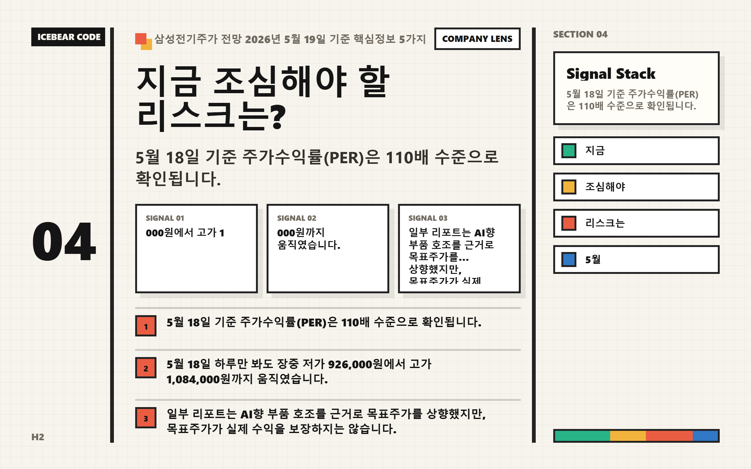 지금 조심해야 할 리스크는 핵심 지표 이미지