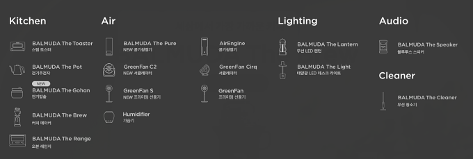 발뮤다 고객센터와 AS접수방법