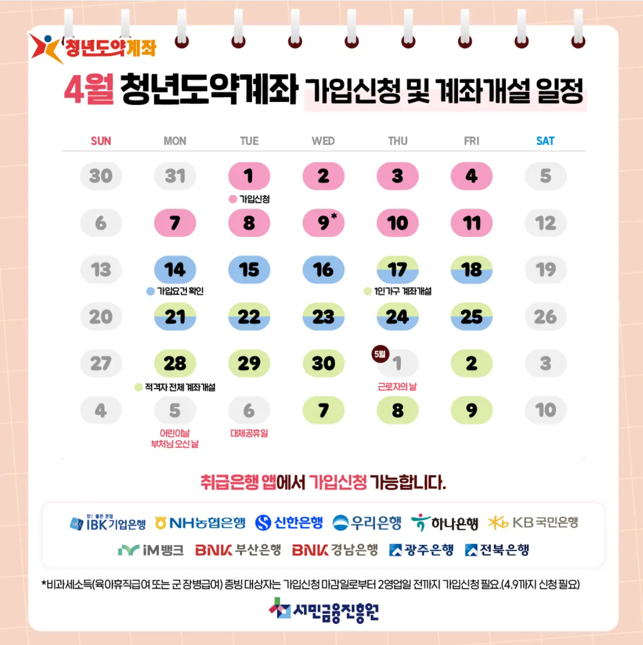 청년도약계좌-신청기간-안내-예시-이미지