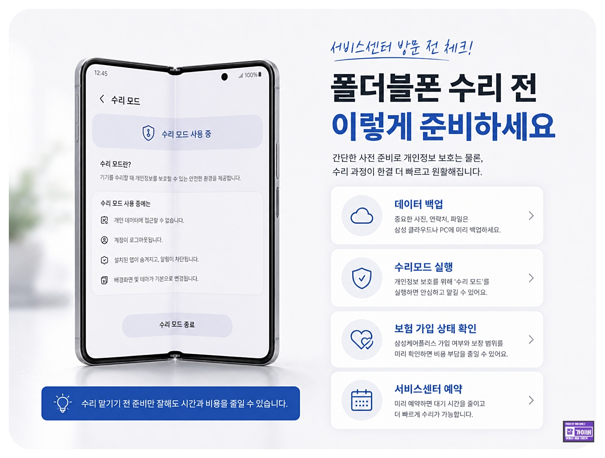 갤럭시 폴더블폰 서비스센터 수리 전 데이터 백업 수리모드 보험 확인 예약 체크리스트