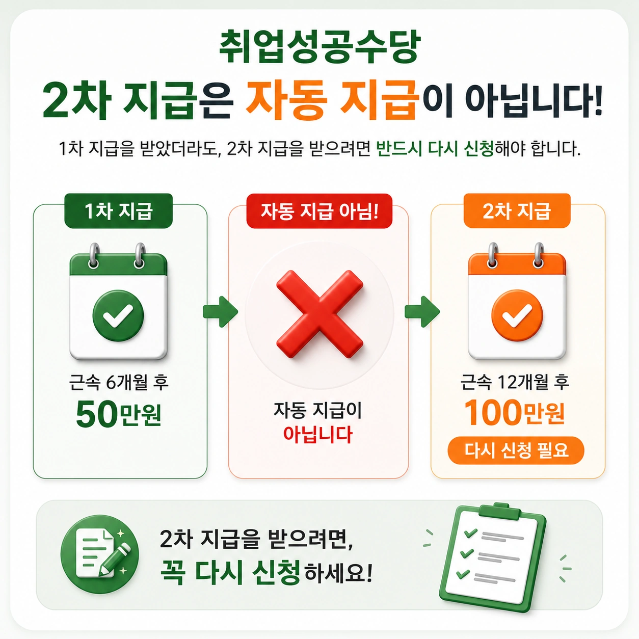 취업성공수당_본문6_2차자동지급아님