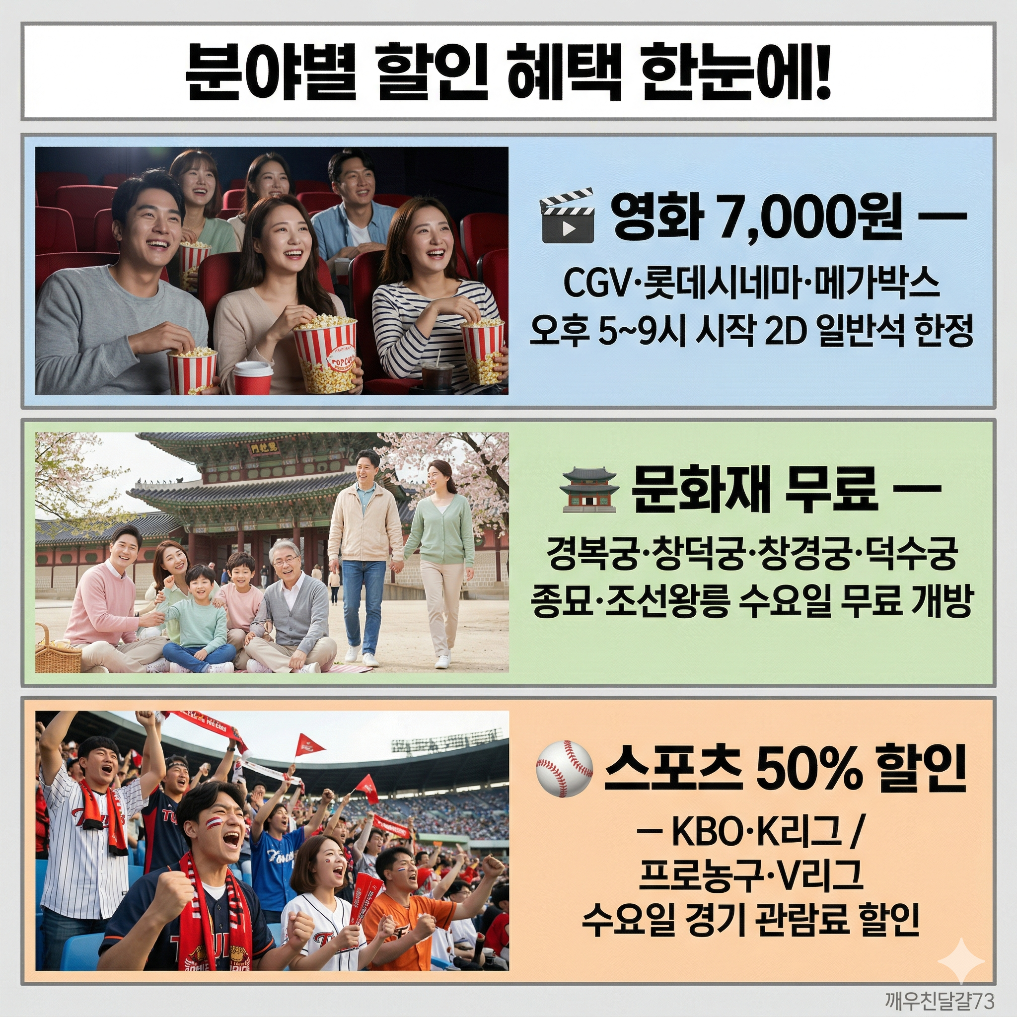 2026년 4월 문화가 있는 날 총정리 — 매주 수요일로 확대! 영화·공연·전시·스포츠 할인 혜택