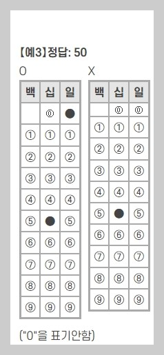 2024νλ
λ μλ₯ μ€λΉλ¬Ό