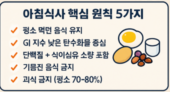 수능아침식사