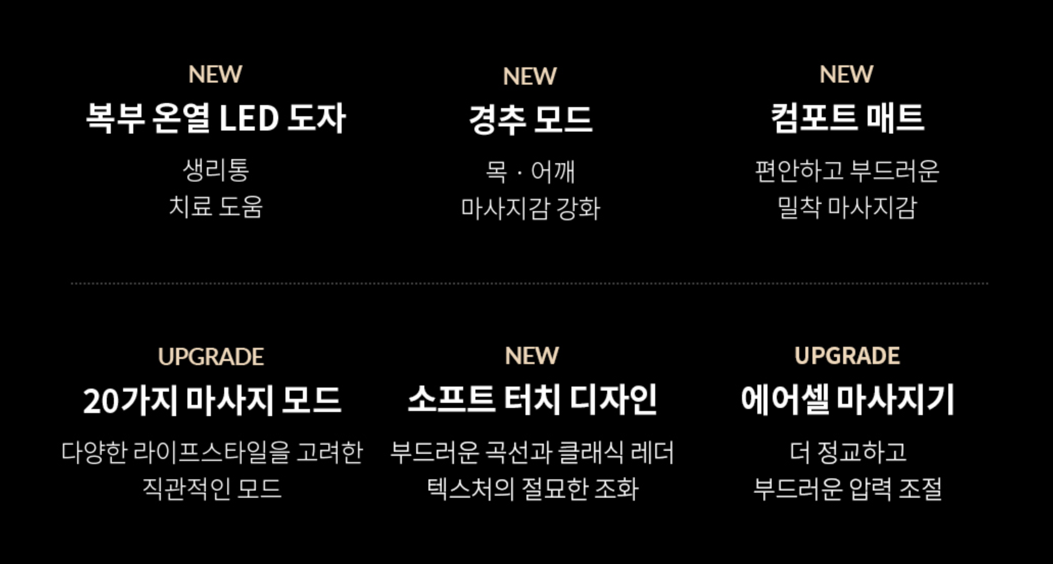 의료기기 마스터 V7의 새로운 기술