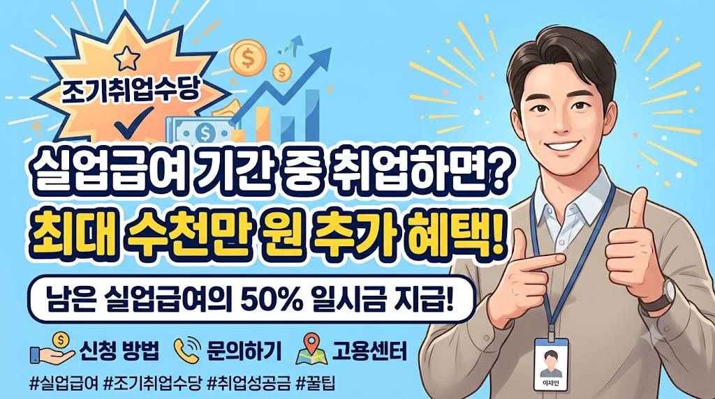 실업급여 조기취업수당