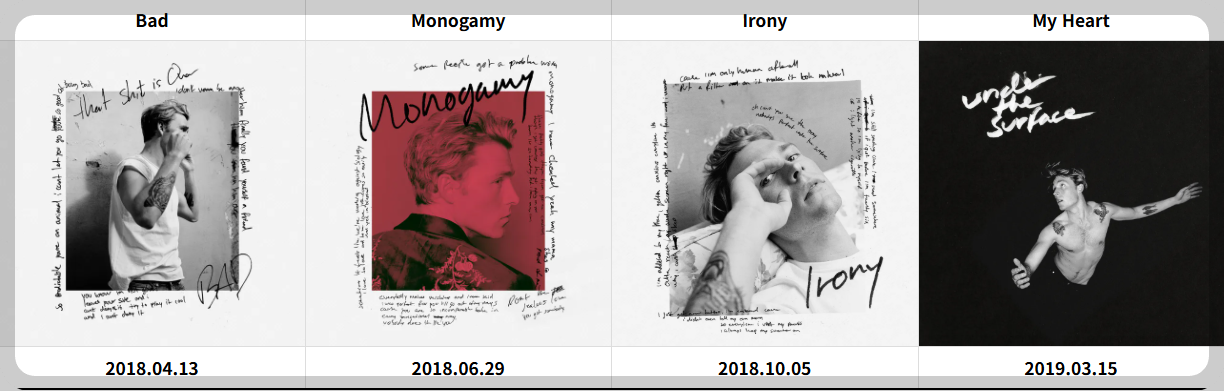 크리스토퍼 앵법