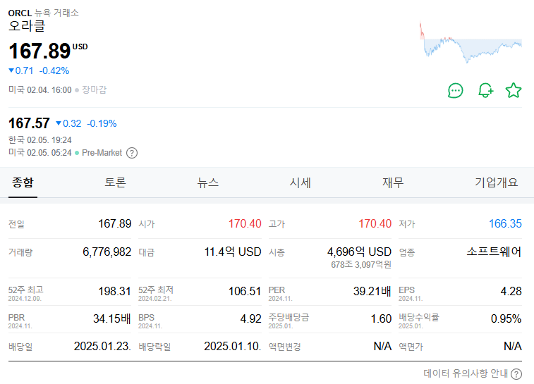 스타게이트 관련주