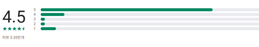 테트리스 무료게임하기, 블록 퍼즐 게임 어플