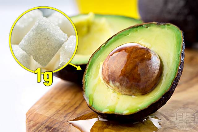 당뇨에 좋은 음식 과일 아보카도