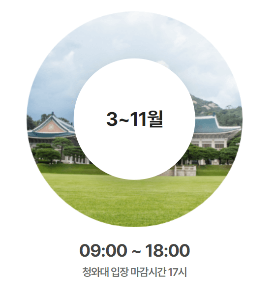 청와대 관람 신청 방법 및 청와대 개방 예약