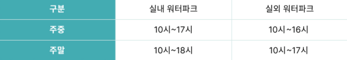 김해 롯데워터파크 하이시즌 입장권 제휴카드 할인 프로모션