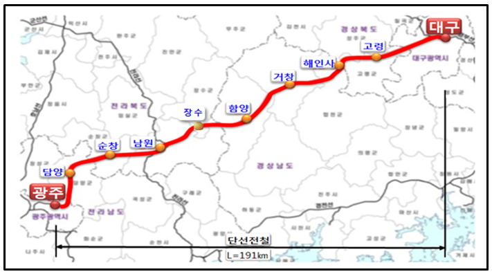 달빛내륙철도 노선도