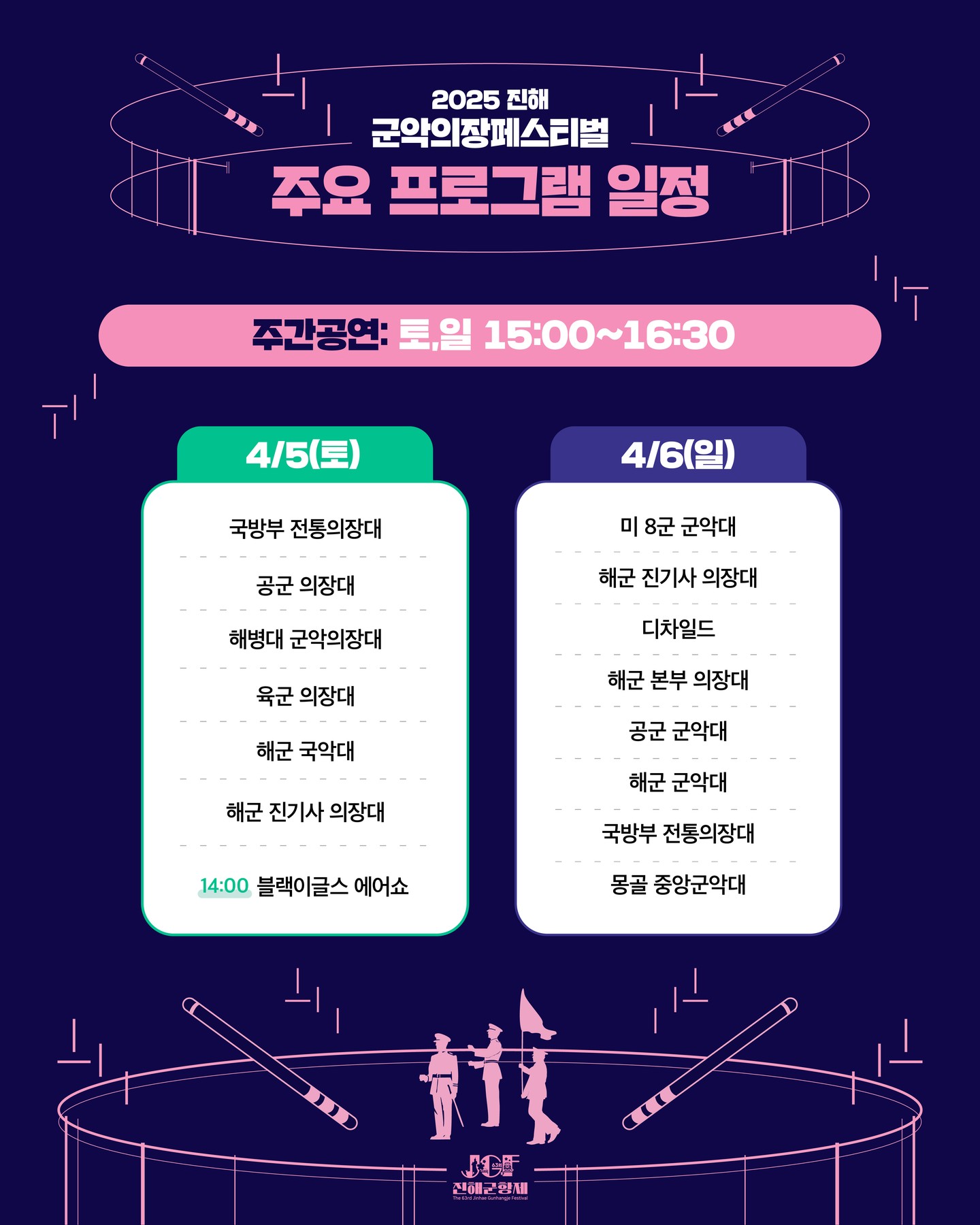 2025 진해군항제 불꽃놀이 일정 명당