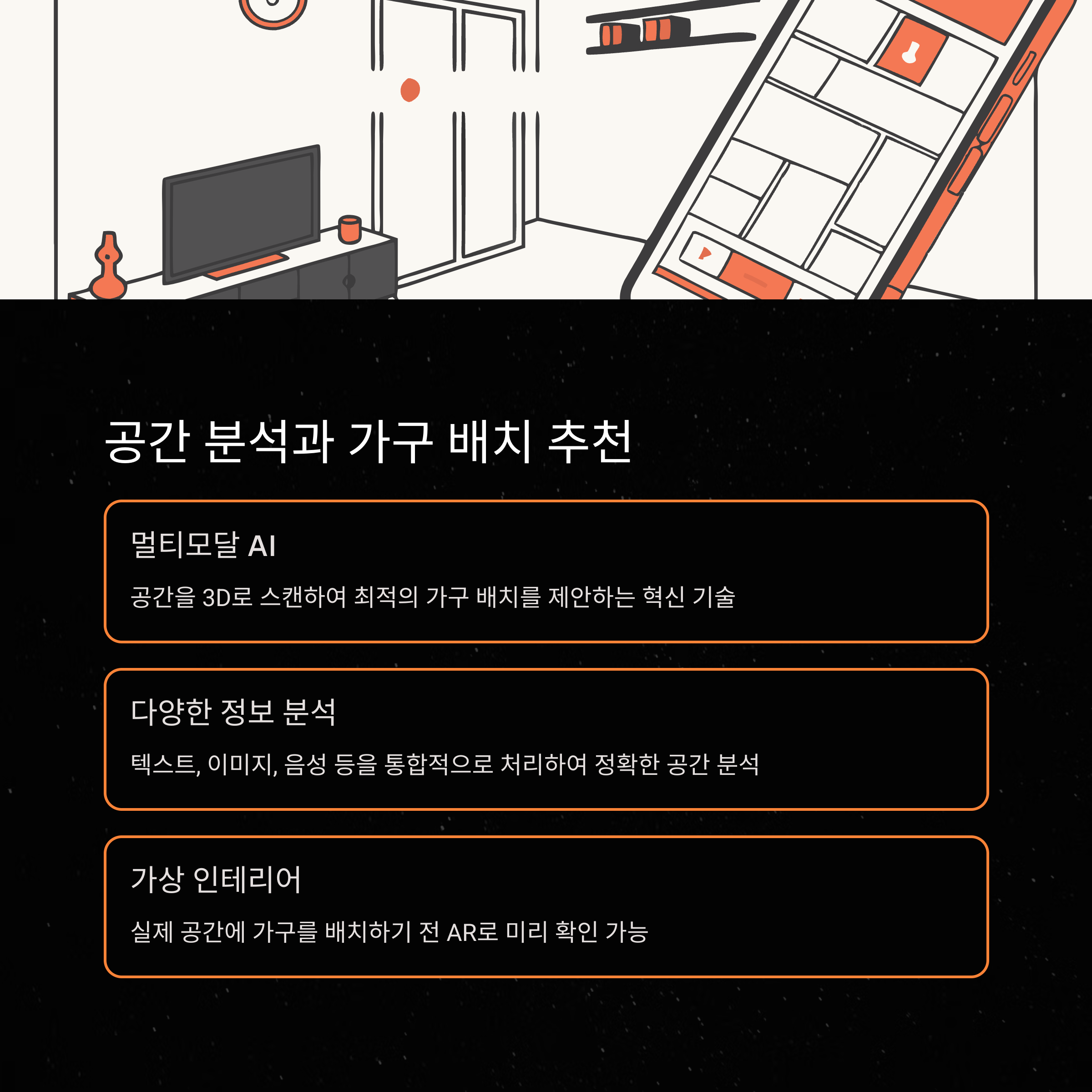 공간분석, 가구배치 요약글 이미지