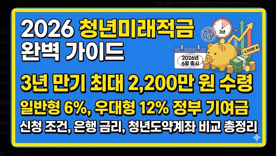 청년미래적금 신청기간 및 금리 [은행별 비교] 일반형 vs 우대형 수령액 계산 가이드