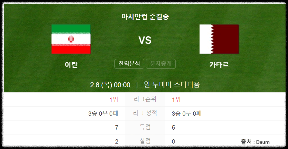 카타르-AFC-아시안컵-준결승-4강-대진표-일정