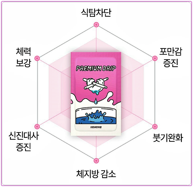 다이어트