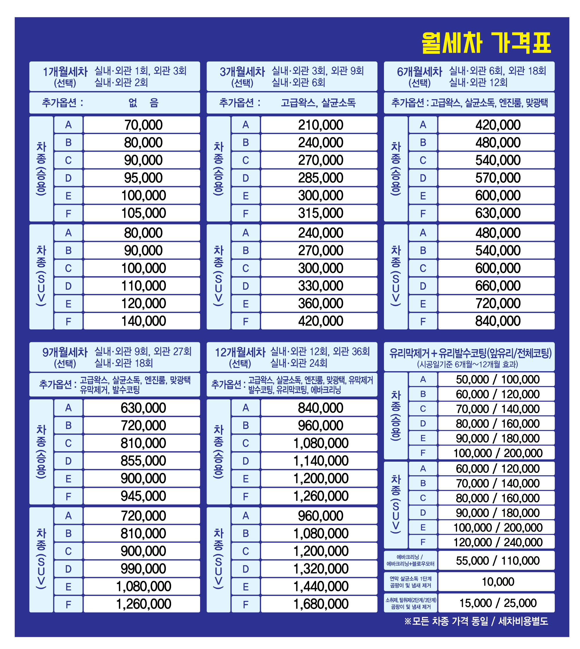 베스트클린스팀세차장,삐까뻔쩍카클린스팀세차장