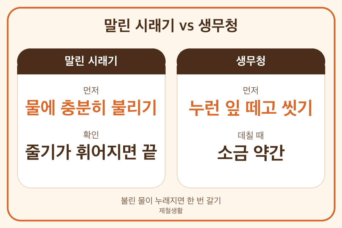 말린 시래기 불리기와 생무청 데치기 차이