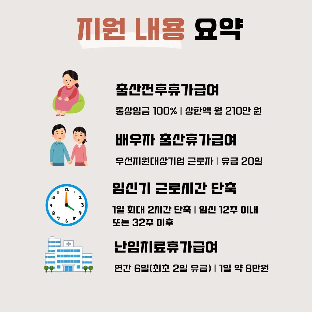 출산휴가급여_신청방법