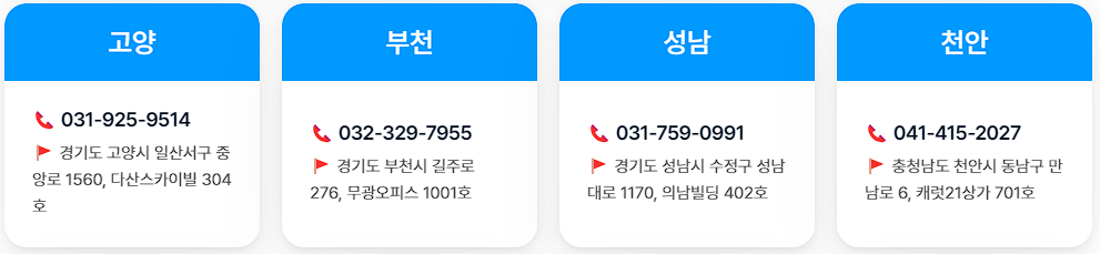 스탭스 취업이룸 국민취업지원제도 신청