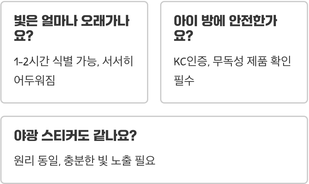 우리 집 야광페인트, 왜 빛이 안 날까? 원인과 해결책 총정리