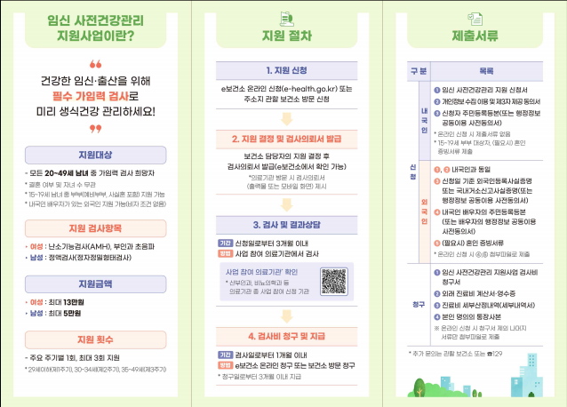 2025년 남여 가임력 검사 지원