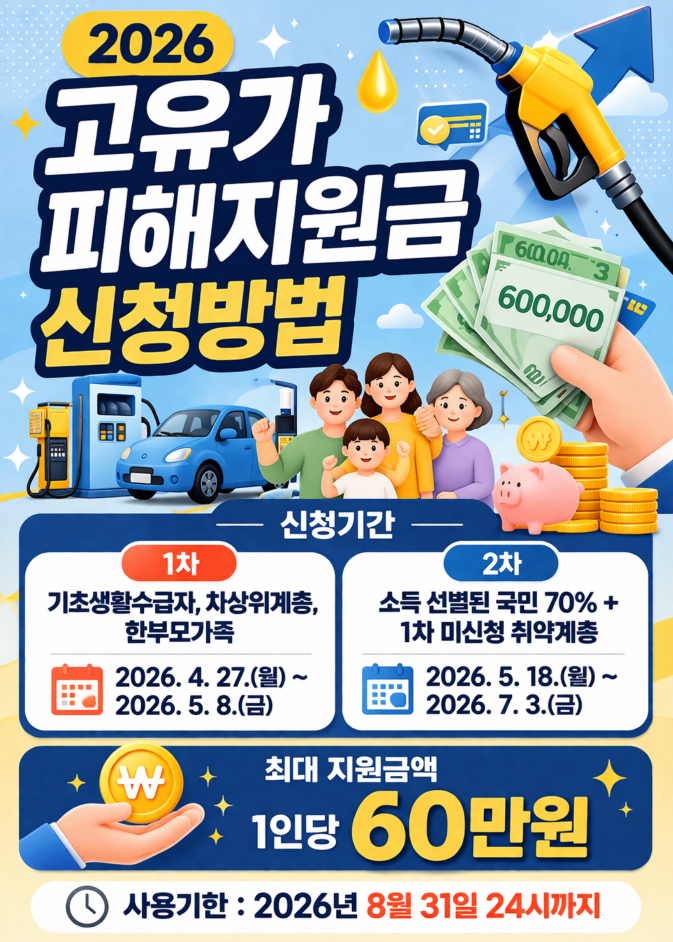 2026 고유가 피해지원금 신청방법 기간&middot;지급일&middot;지원금액&middot;사용기한&middot;사용처&middot;지역&middot;대상&middot;사용불가