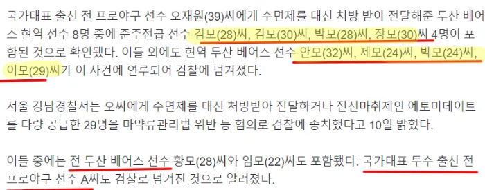 두산-현역-선수