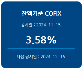 2024년 11월 잔액기준 코픽스 기준금리