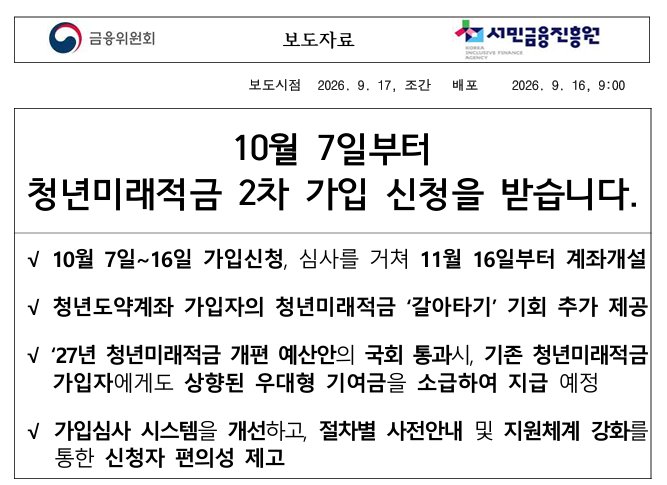 청년미래적금 2차